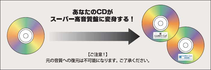 あなたのCDがスーパー高音質盤に変身する！